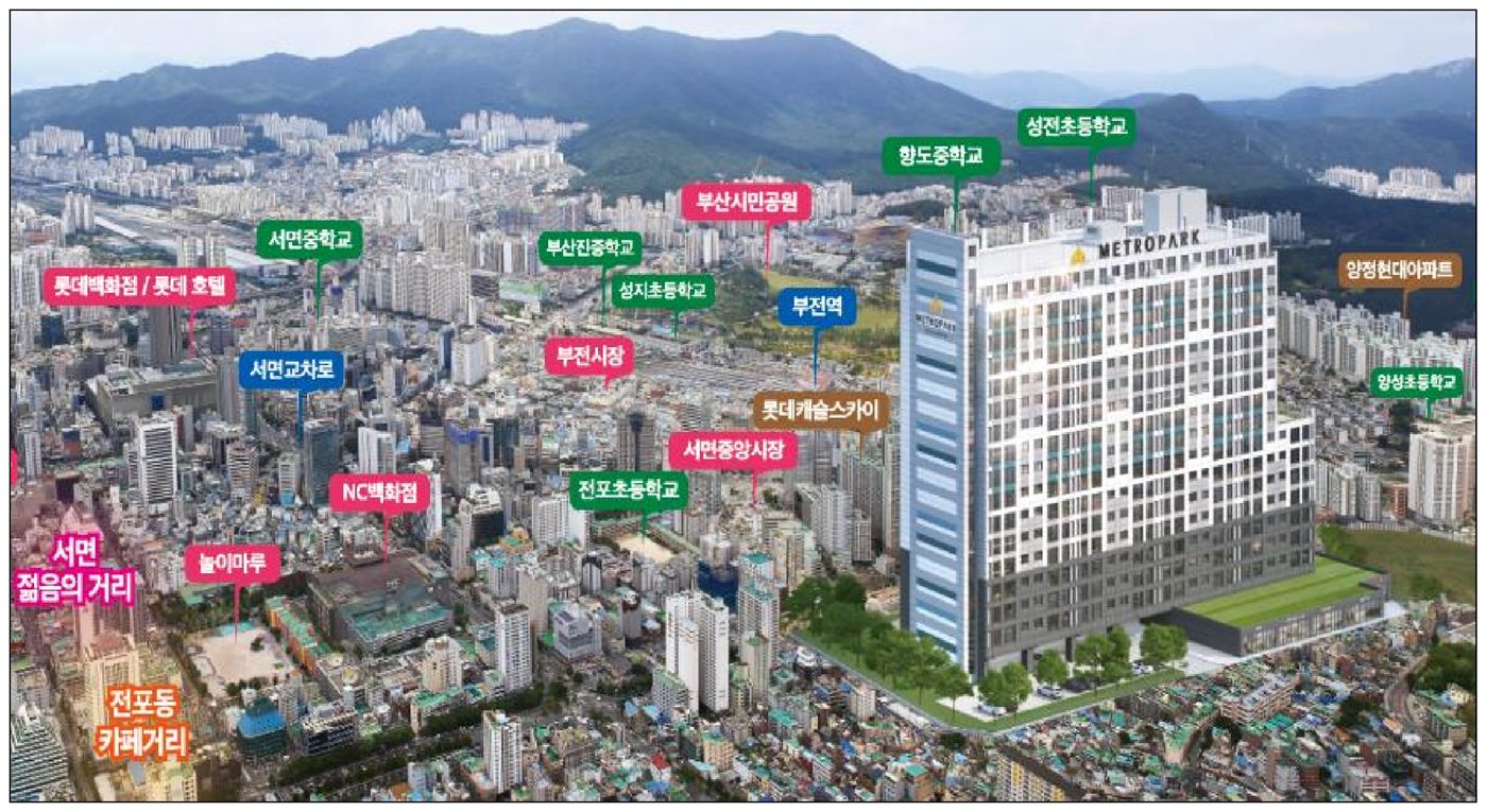 단지 주변 학교, 시장, 공원, 역을 표시한 조감도